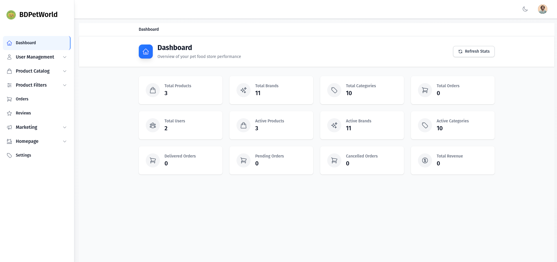 E-commerce Dashboard